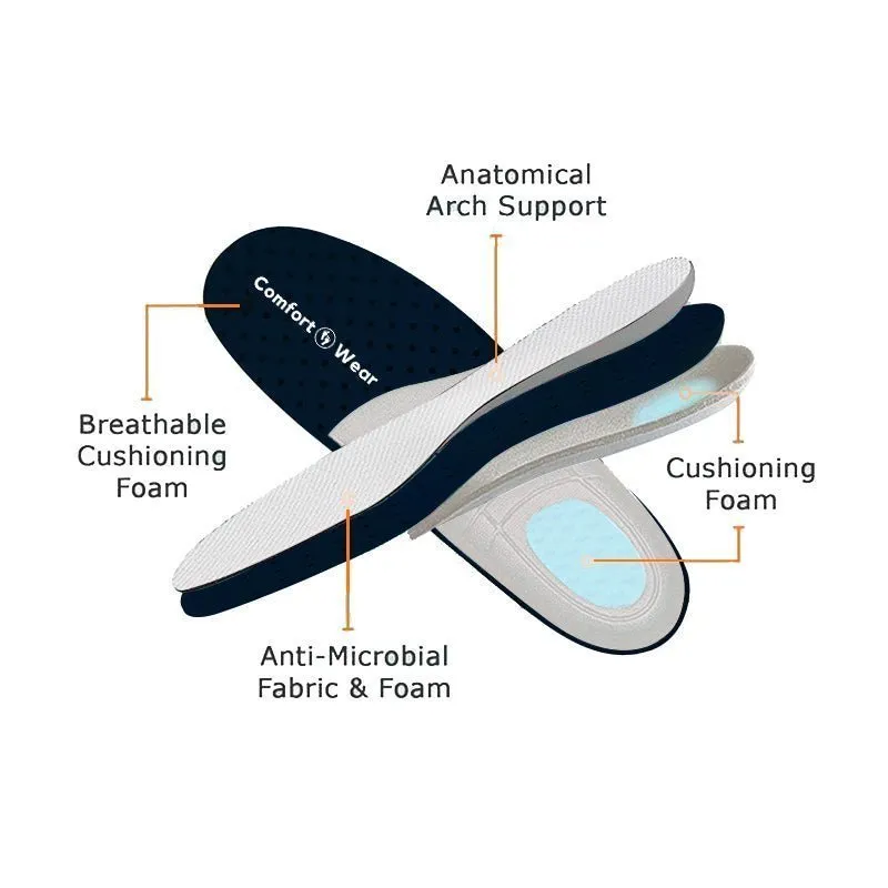 Sole Comfort Bundle (Save $60)