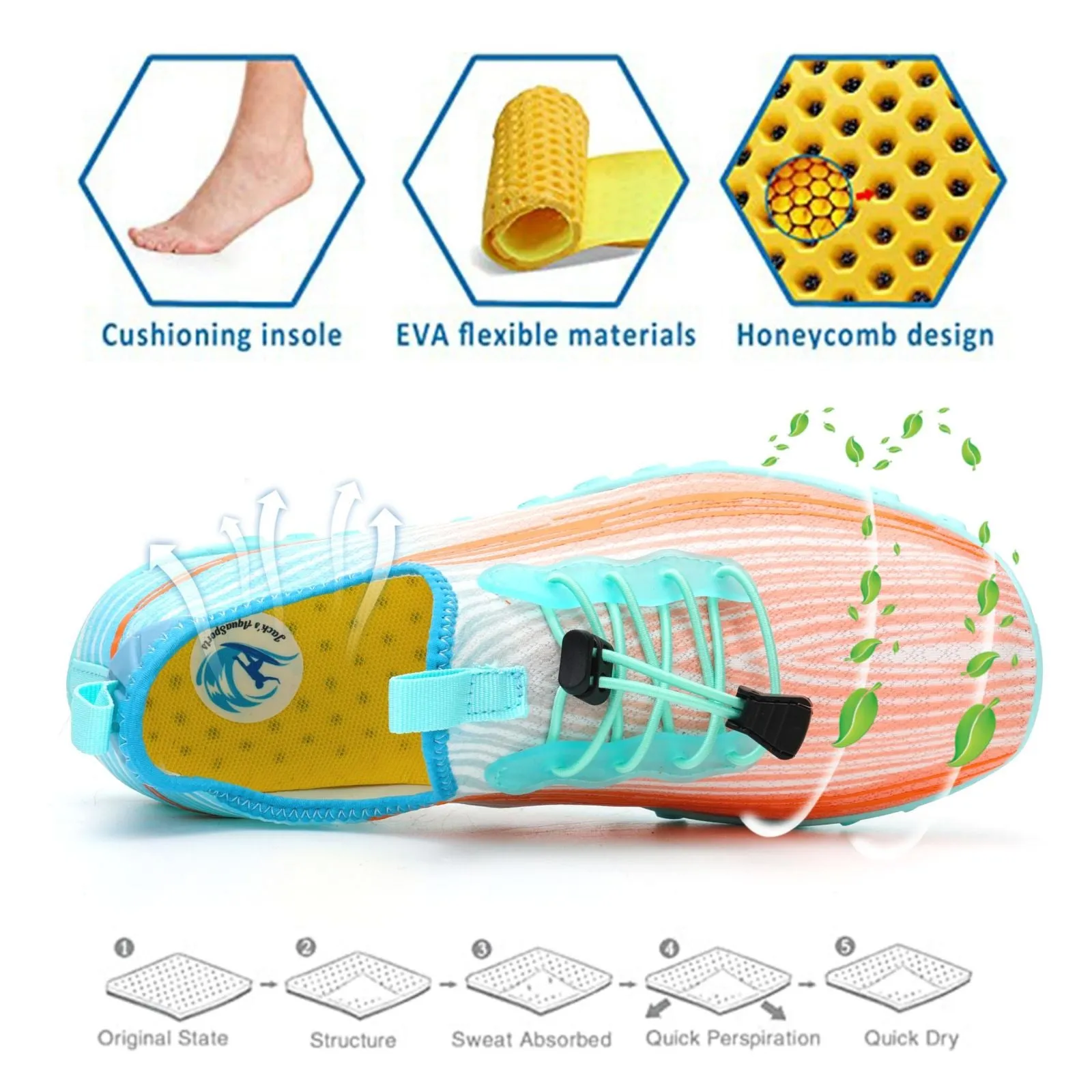 Water Shoes for Men & Women 2024 - Quick-Dry Aqua Socks Beach Swimming Shoes for Surfing Boating Drifting Hiking Yoga Cycling Water Aerobics